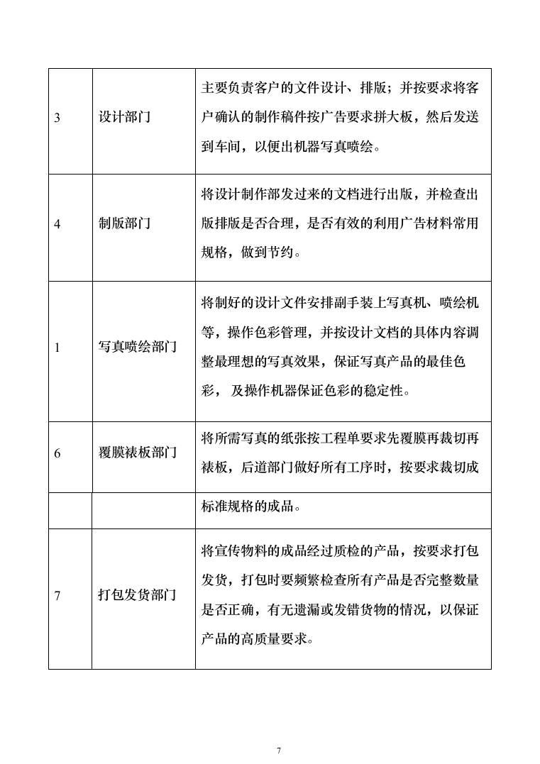 社会宣传、文明城区迎检、挂国旗项目投标方案（264页）（2024年修订版）.docx 第7页