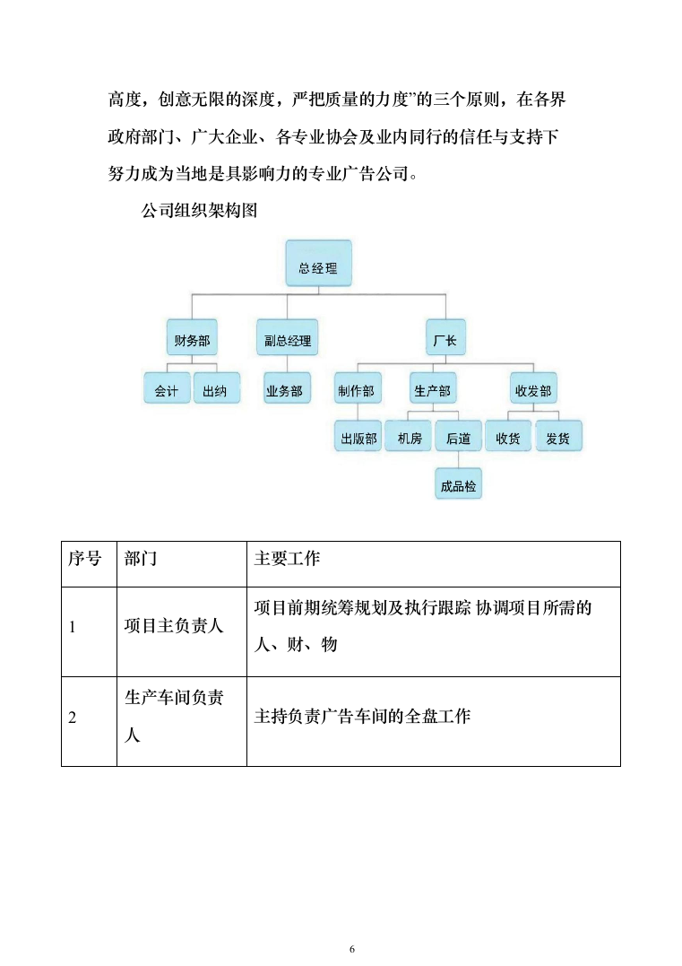 社会宣传、文明城区迎检、挂国旗项目投标方案（264页）（2024年修订版）.docx 第6页
