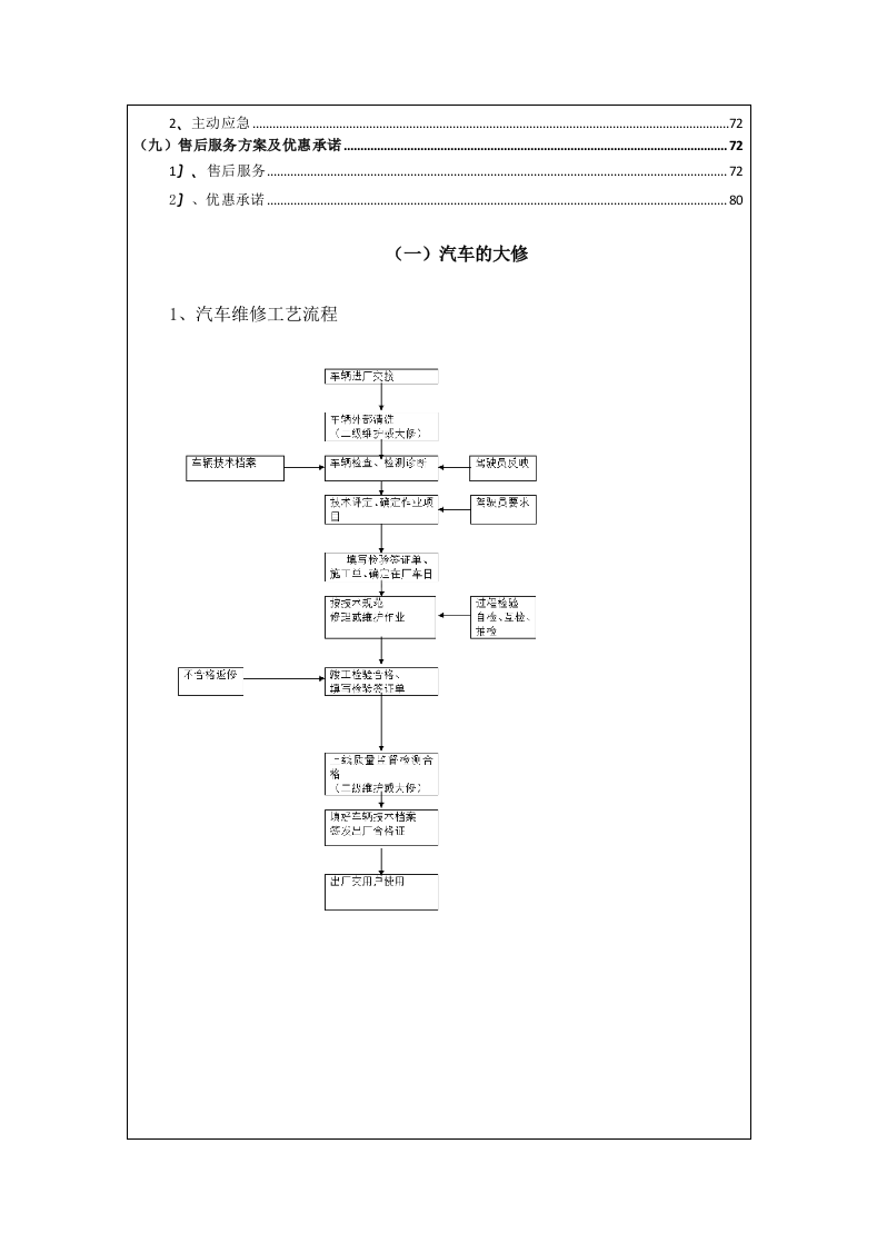 汽车维修服务方案（技术标 81页）.doc 第2页
