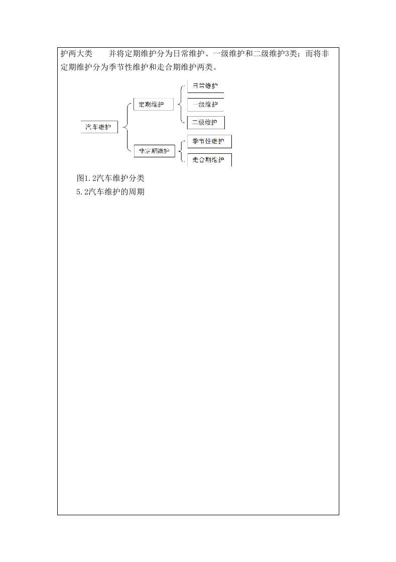 汽车维修服务方案（技术标 81页）.doc 第9页