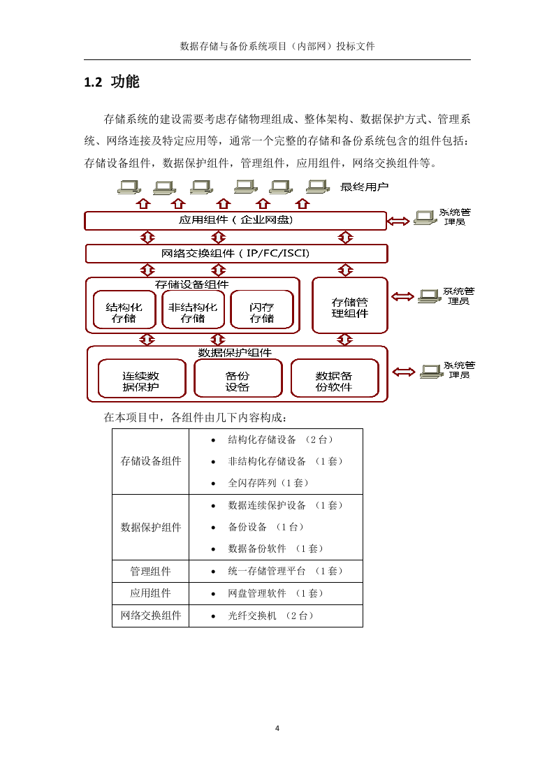数据存储与备份系统（内部网分系统）技术方案219页.docx 第4页