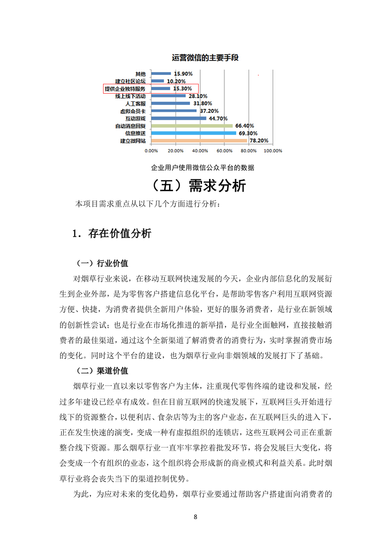 微烟草服务软件开发服务平台投标文件(429页).docx 第15页