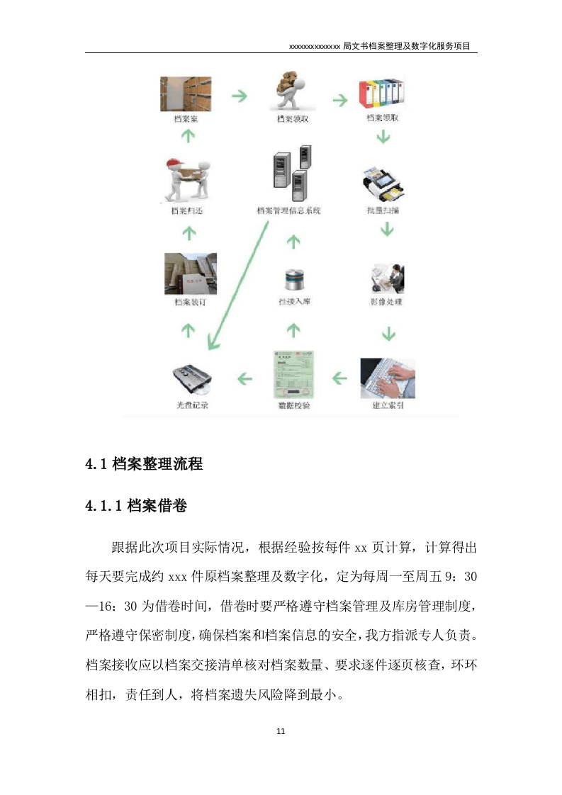 文书档案整理及数字化项目实施方案（技术标 53页）.doc 第11页