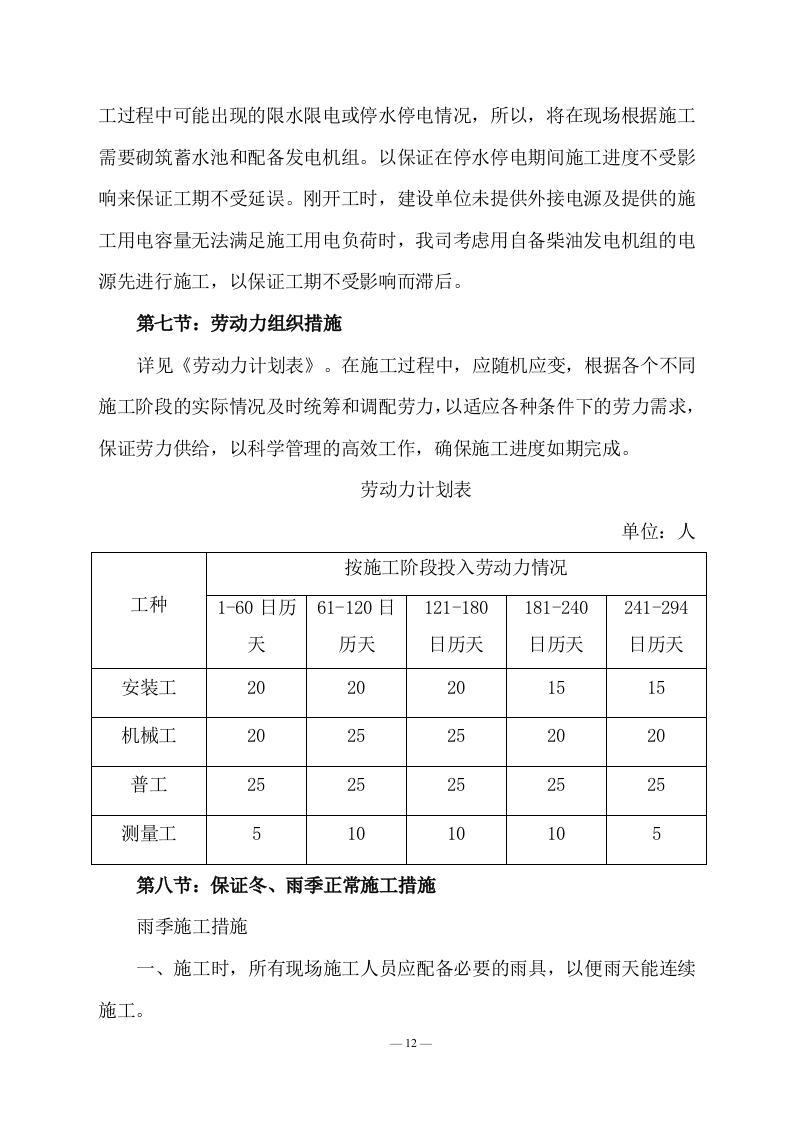 机电安装工程施工投标方案169页.docx 第14页