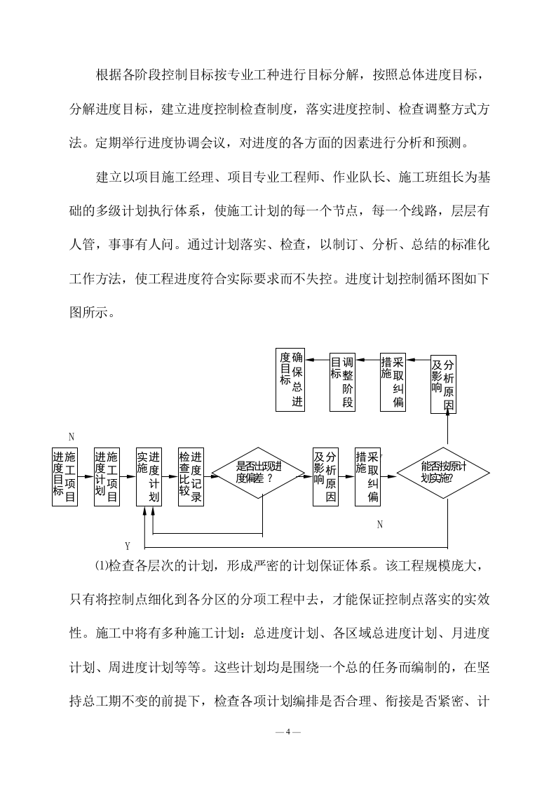 机电安装工程施工投标方案169页.docx 第6页