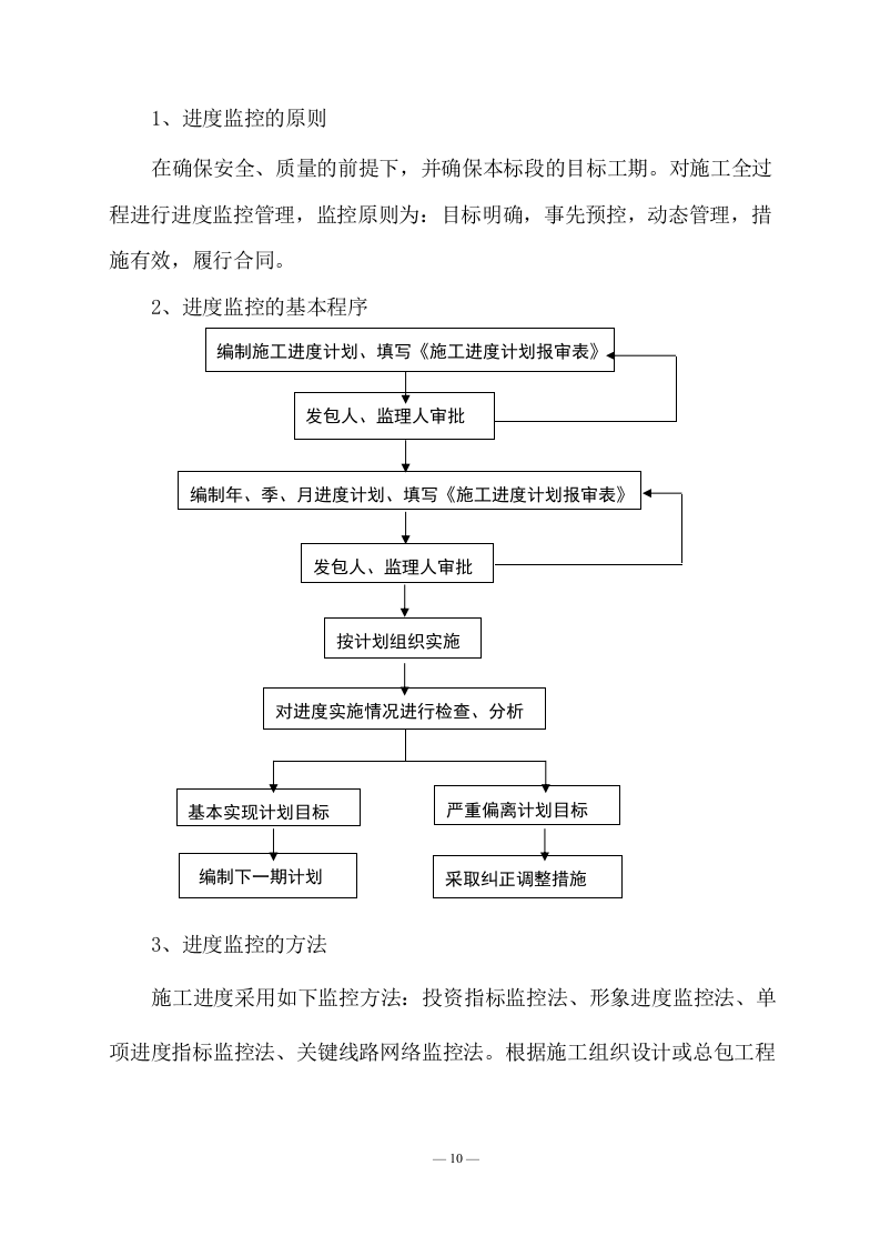 机电安装工程施工投标方案169页.docx 第12页