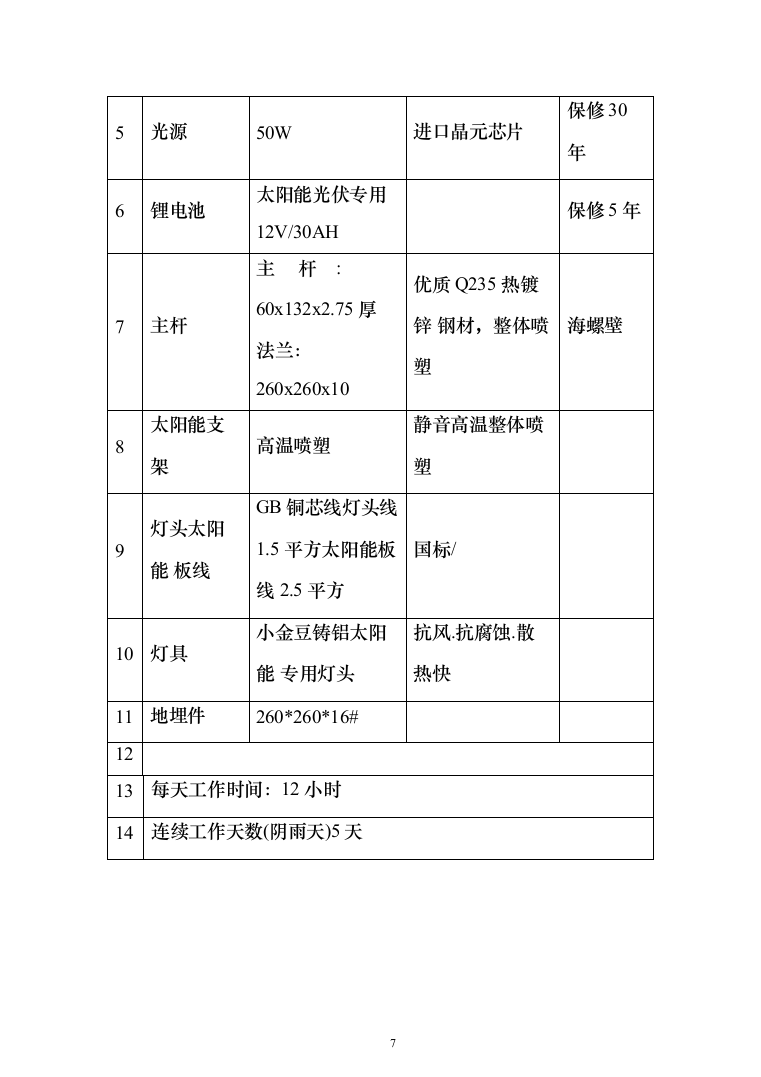 乡村道亮化工程项目投标方案（210页）（2024年修订版）.docx 第7页