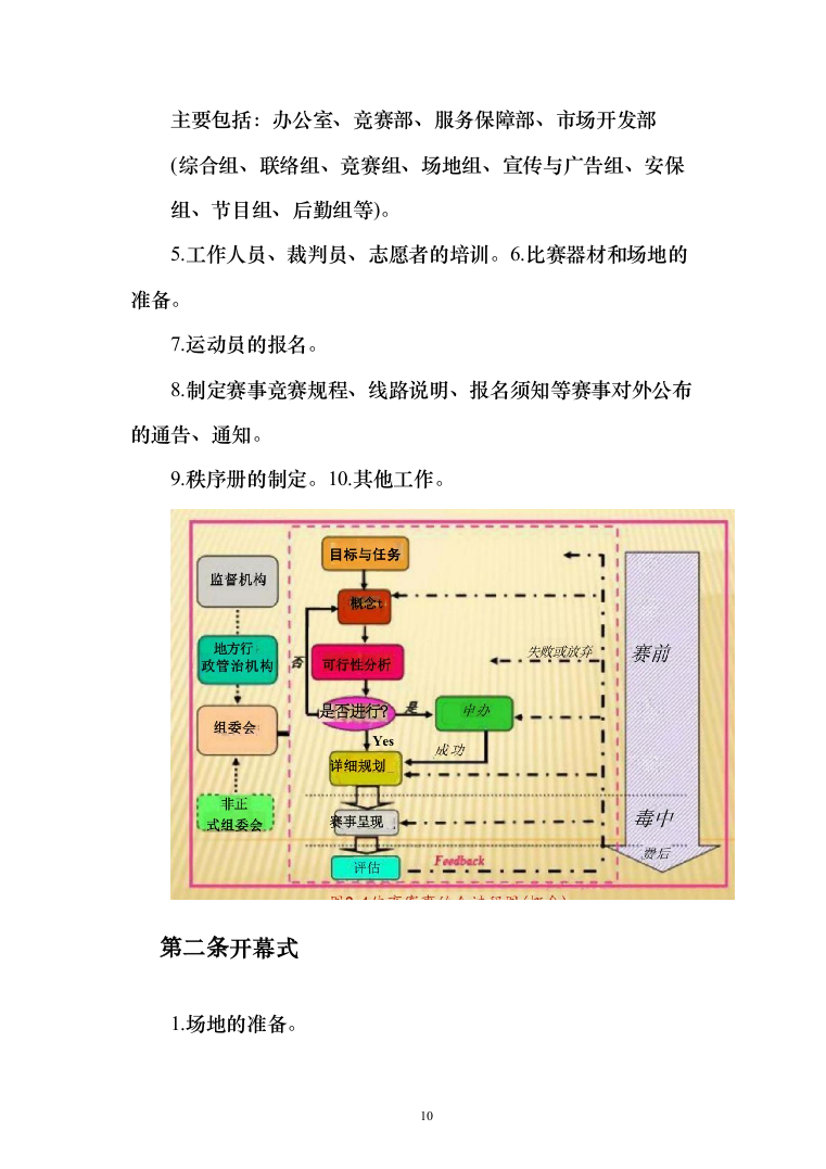 体育赛事服务投标方案（214页）（2024年修订版）.docx 第10页