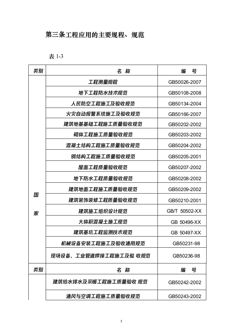 医院门诊病房楼及附属用房工程投标方案（208页）（2024年修订版）.docx 第5页