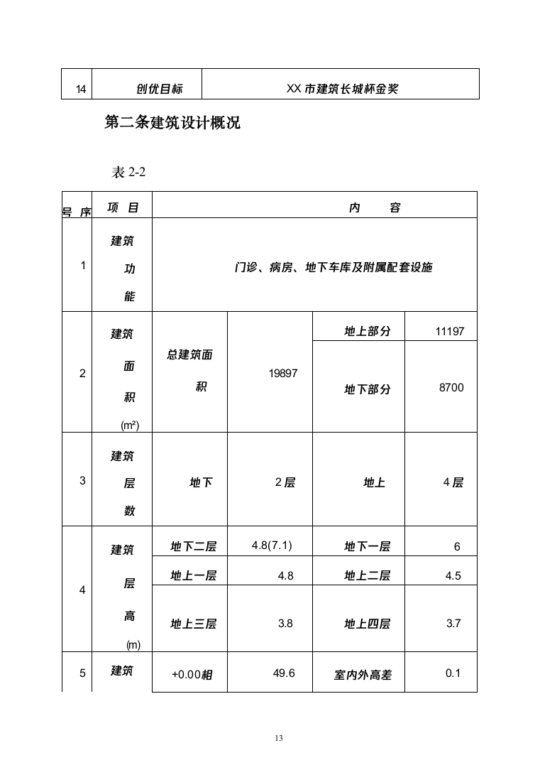 医院门诊病房楼及附属用房工程投标方案（208页）（2024年修订版）.docx 第13页