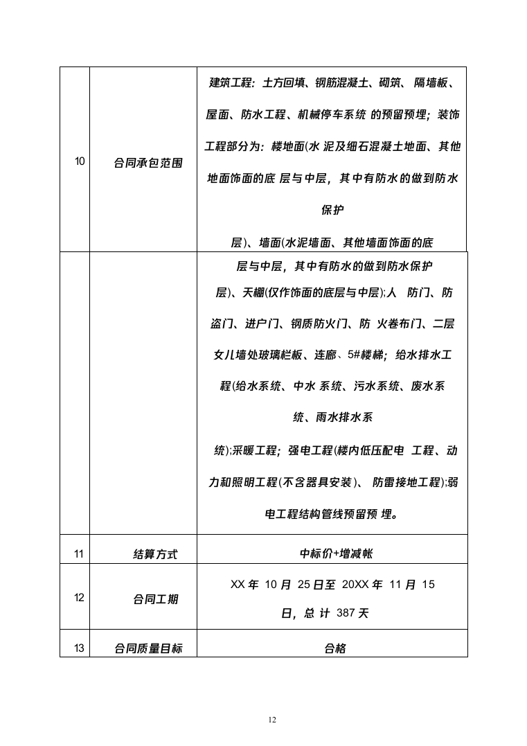 医院门诊病房楼及附属用房工程投标方案（208页）（2024年修订版）.docx 第12页