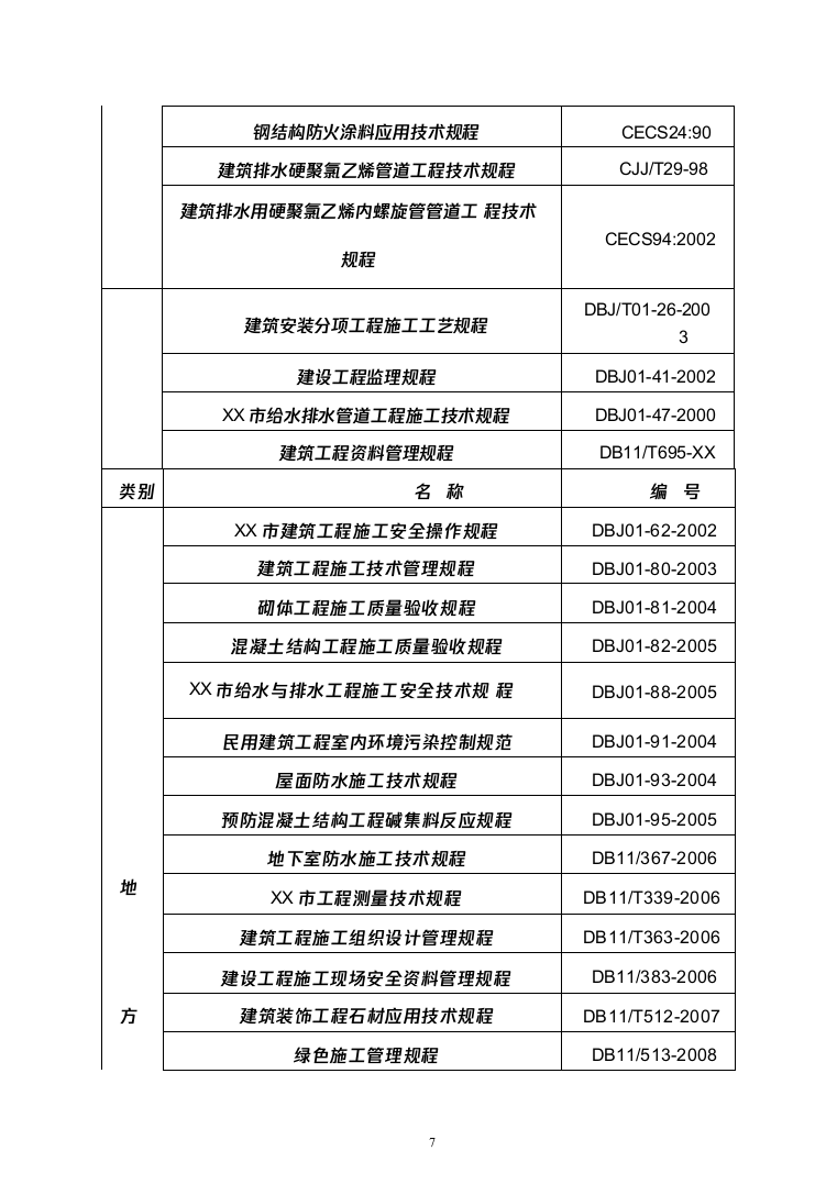 医院门诊病房楼及附属用房工程投标方案（208页）（2024年修订版）.docx 第7页