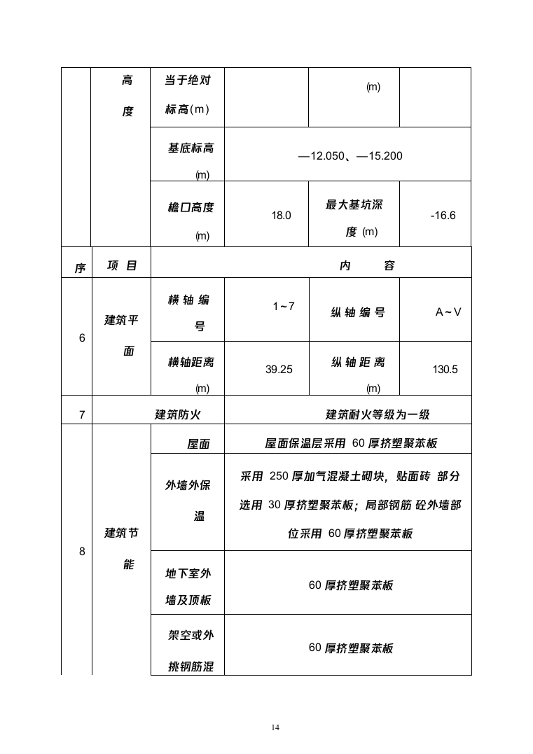 医院门诊病房楼及附属用房工程投标方案（208页）（2024年修订版）.docx 第14页