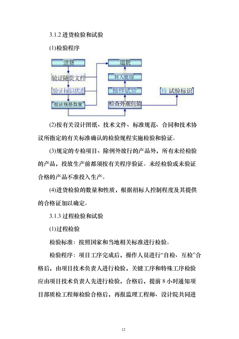 商业年度物料制作安装投标方案（166页）（2024年修订版）.docx 第12页