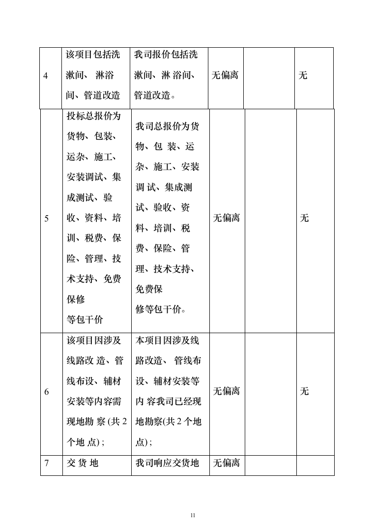 太阳能空气能热水器投标方案（248页）（2024年修订版）.docx 第11页