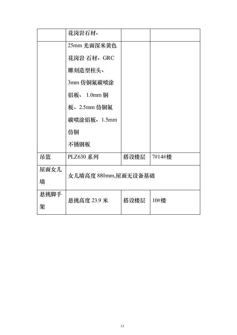 小区幕墙施工投标方案（188页）（2024年修订版）.docx 第13页