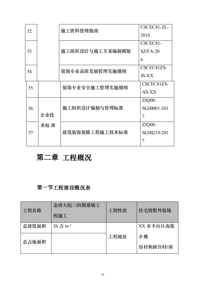 小区幕墙施工投标方案（188页）（2024年修订版）.docx 第10页