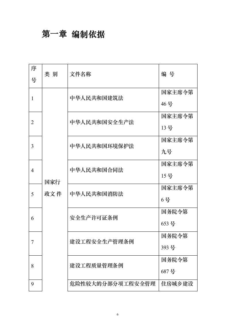 小区幕墙施工投标方案（188页）（2024年修订版）.docx 第6页