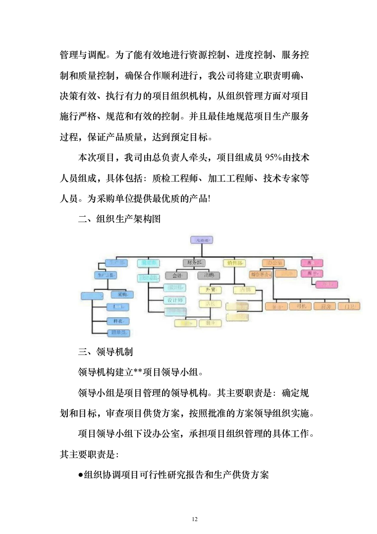 床品被褥生产服务投标方案（113页）（2024年修订版）.docx 第12页