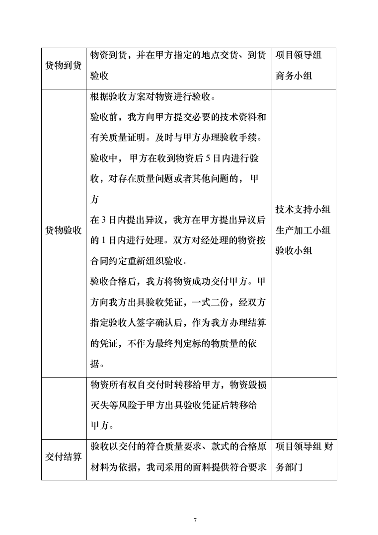 床品被褥生产服务投标方案（113页）（2024年修订版）.docx 第7页