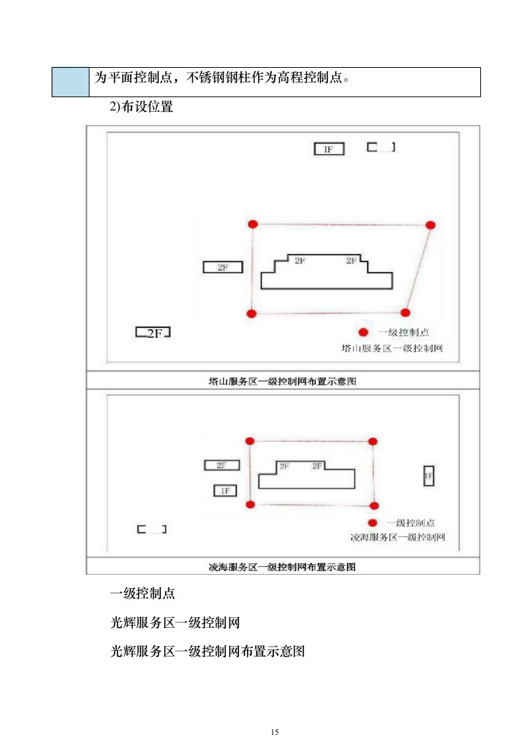 房建施工投标方案（233页）（2024年修订版）.docx 第15页