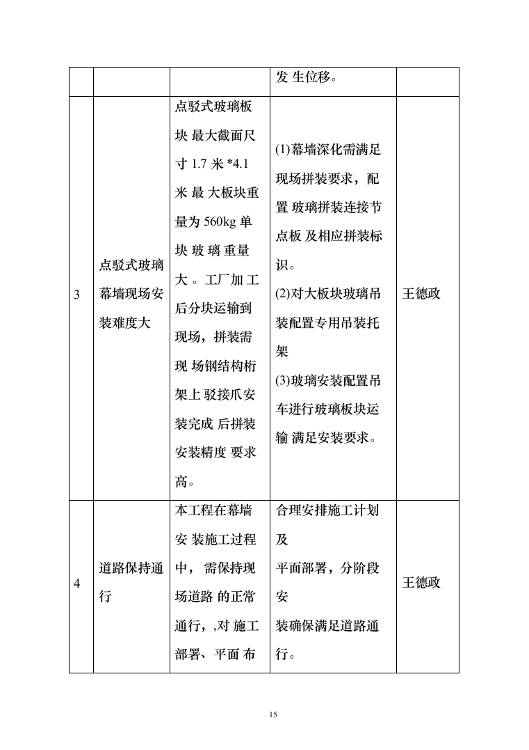新建天桥幕墙施工_投标方案（117页）（2024年修订版）.docx 第15页