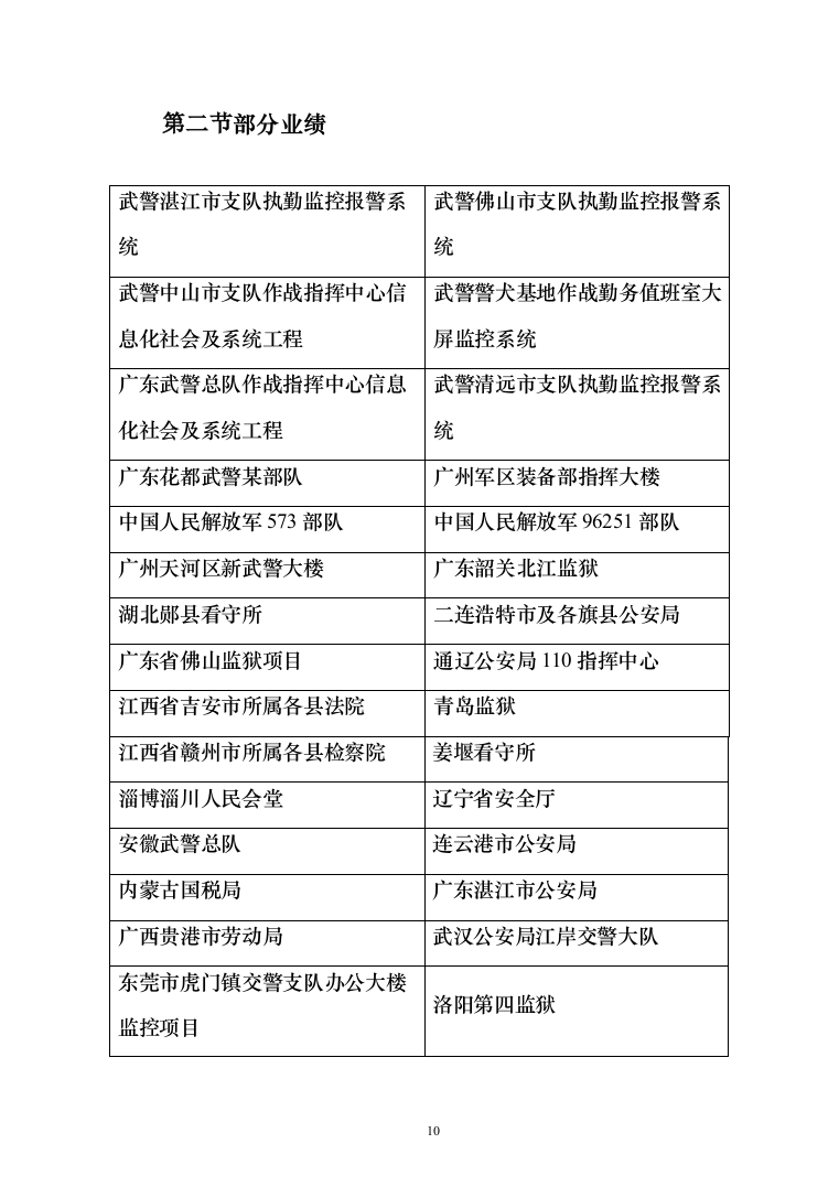 武警中队执勤信息化系统建设投标方案（215页）（2024年修订版）.docx 第10页