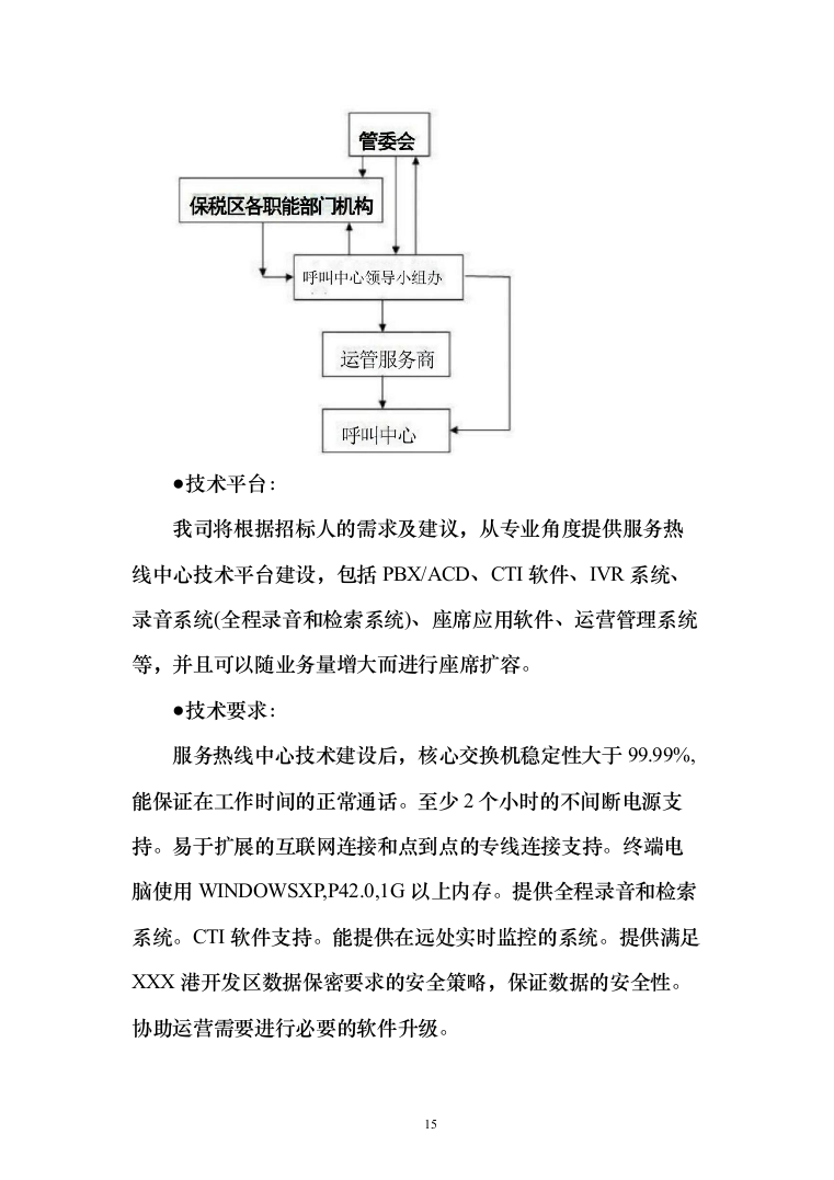 热线服务中心外包投标方案（260页）（2024年修订版）.docx 第15页