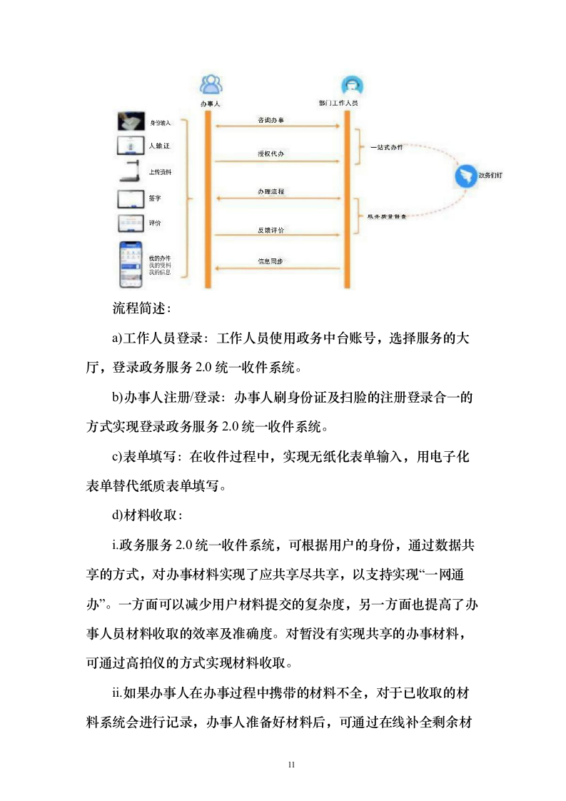 交运局政务服务综合窗口采购投标方案（166页） （2024年修订版）.docx 第11页