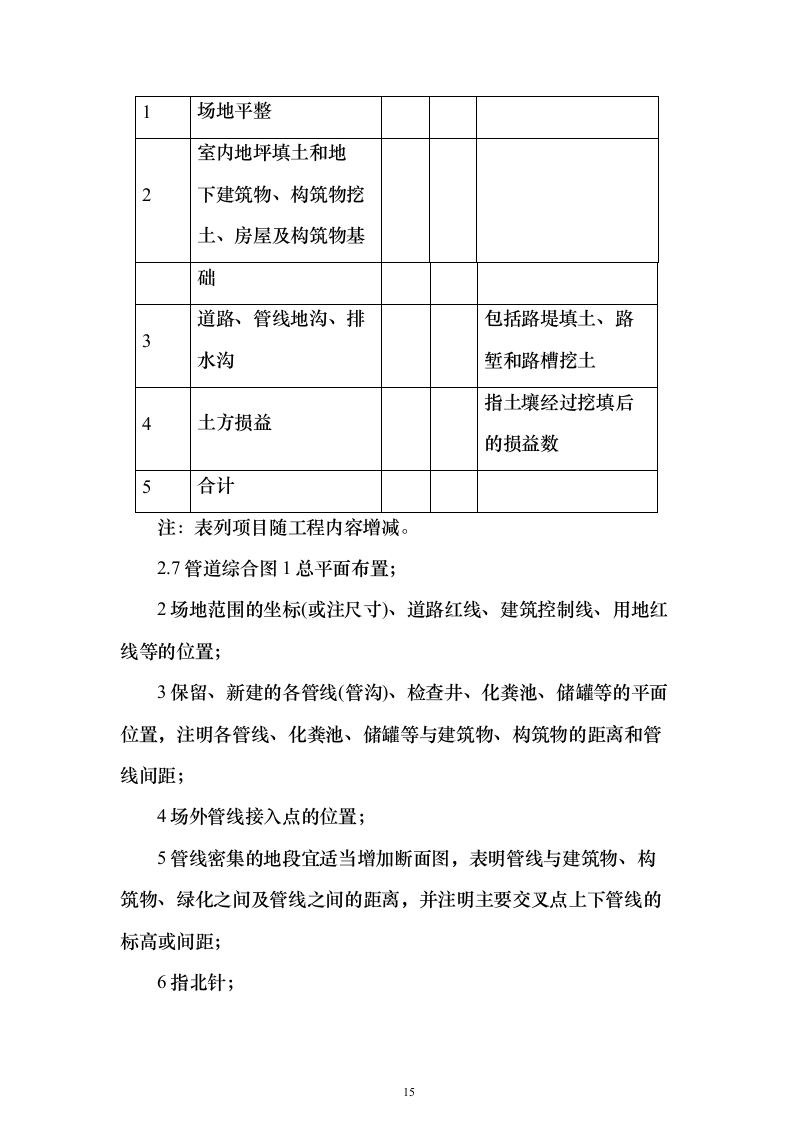 公共区域及公租房装修设计投标方案（232页）（2024年修订版）.docx 第15页