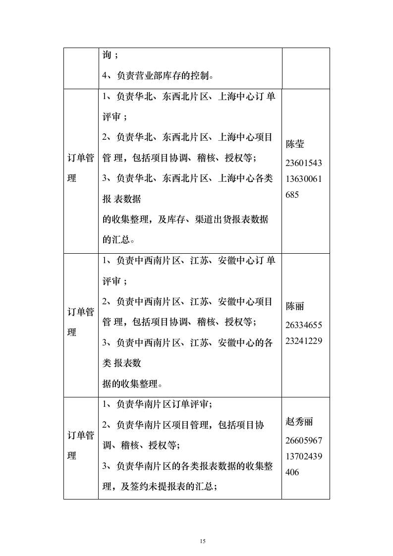 冬季取暖设备采购安装投标方案（97页）（2024年修订版）.docx 第15页