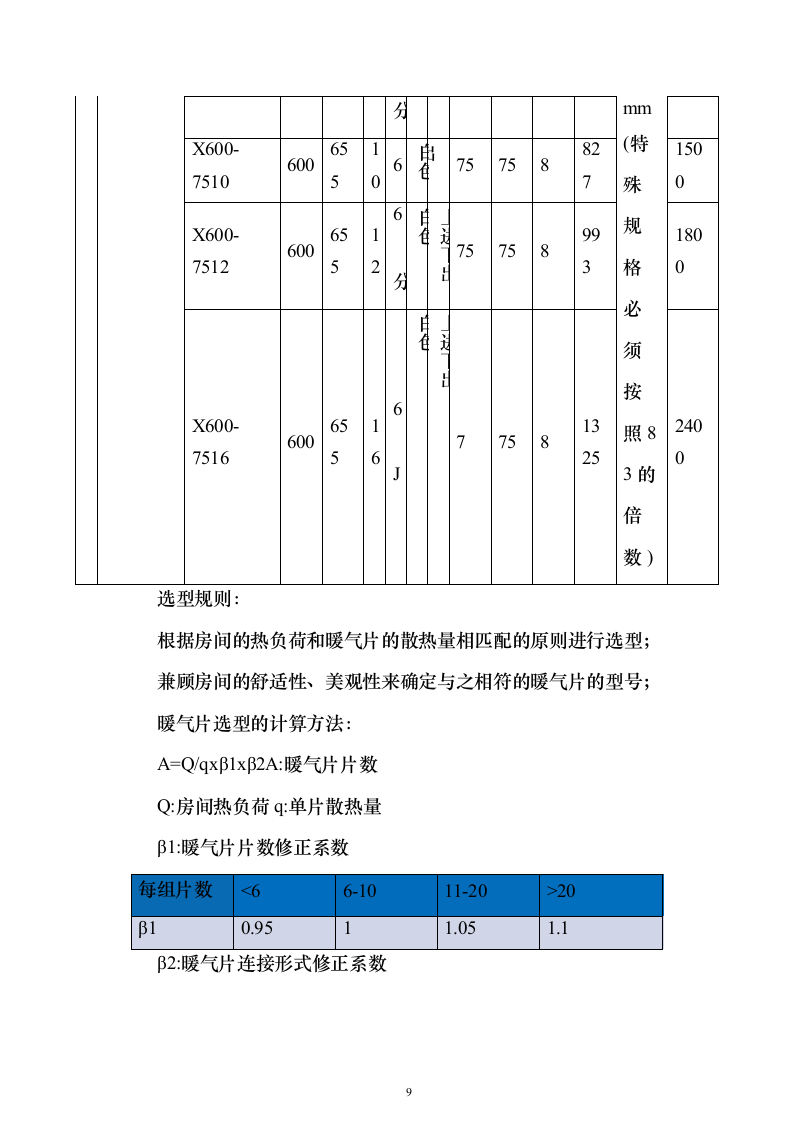 冬季取暖设备采购安装投标方案（97页）（2024年修订版）.docx 第9页