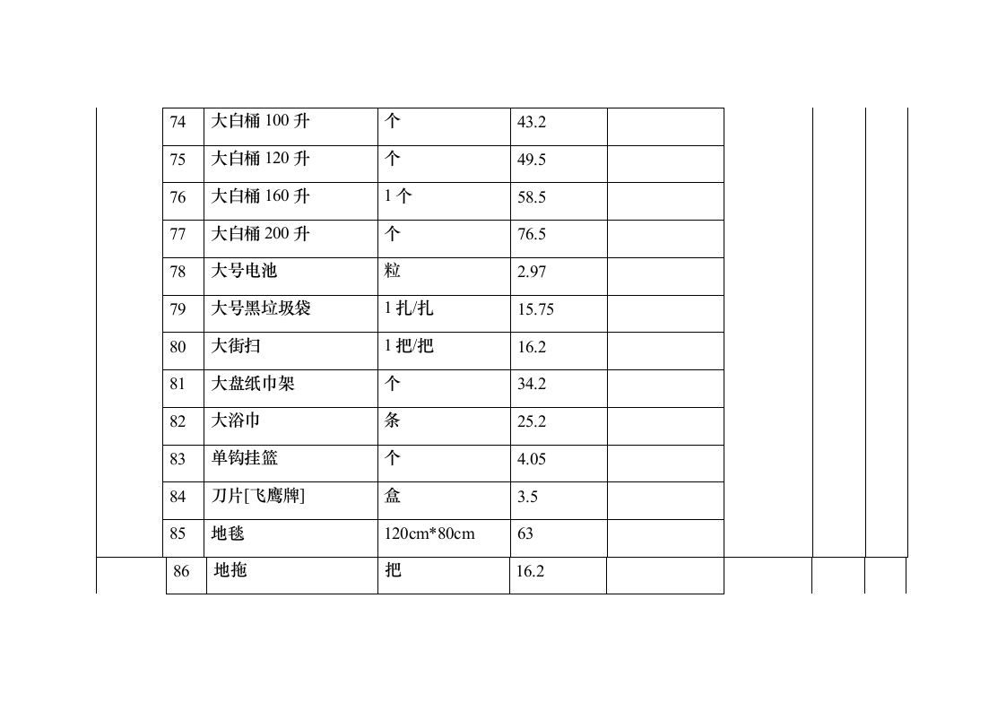 医院日常用品、办公用品供货投标方案（255页）（2024年修订版）.docx 第12页