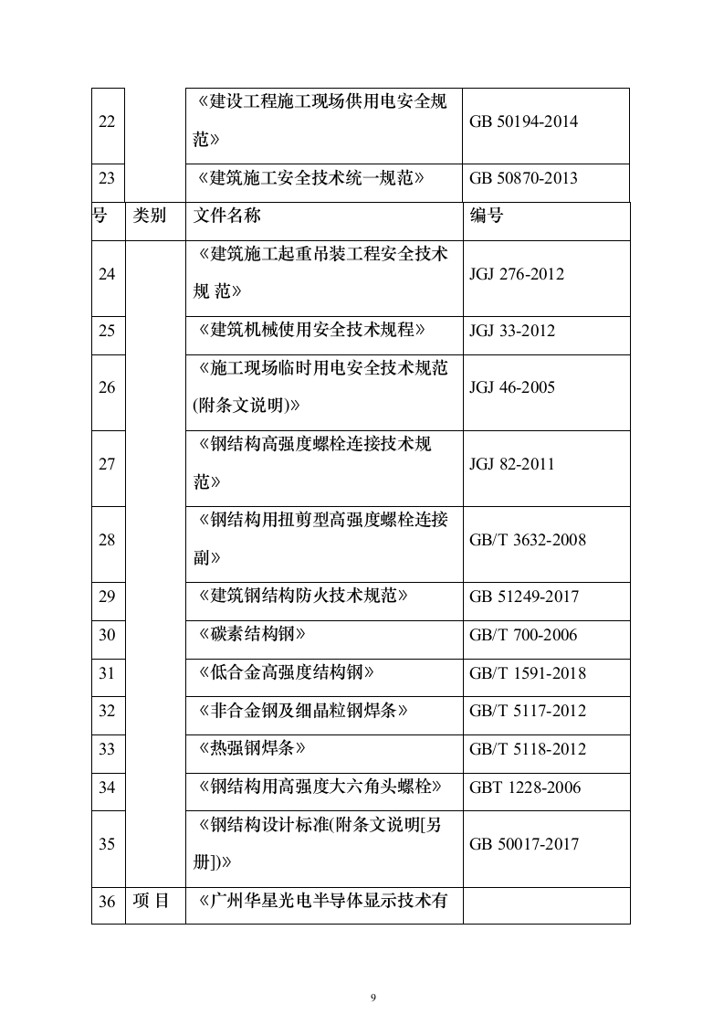 半导体生产线钢结构施工方案278页（2024年修订版）.docx 第9页