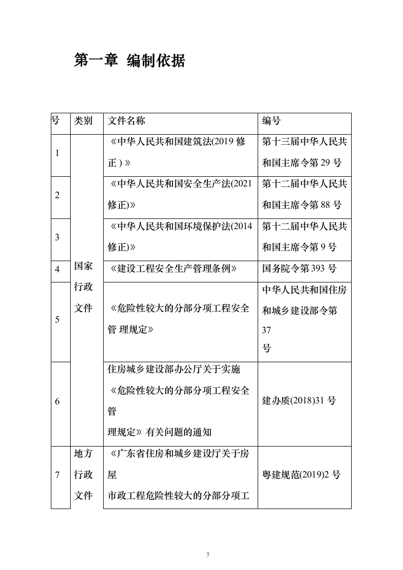半导体生产线钢结构施工方案278页（2024年修订版）.docx 第7页