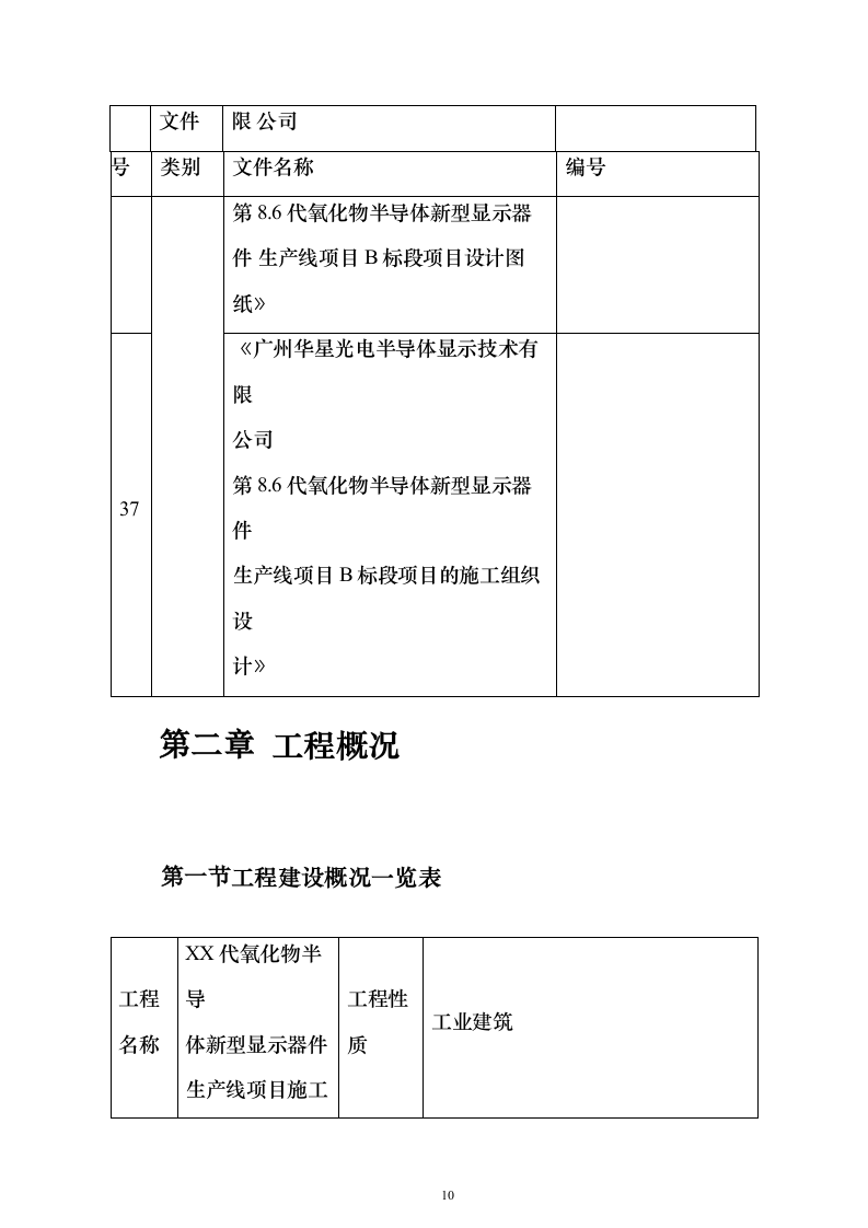 半导体生产线钢结构施工方案278页（2024年修订版）.docx 第10页