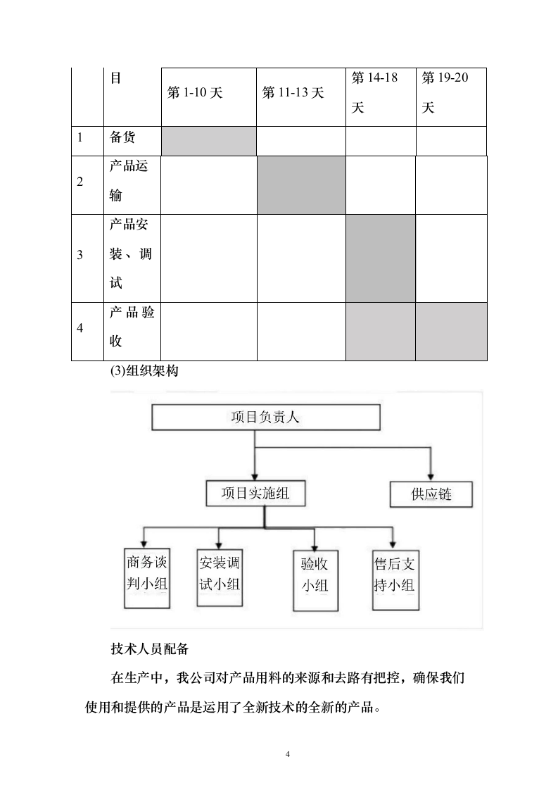 天然气厂窗帘采购投标方案（126页）（2024年修订版）.docx 第4页