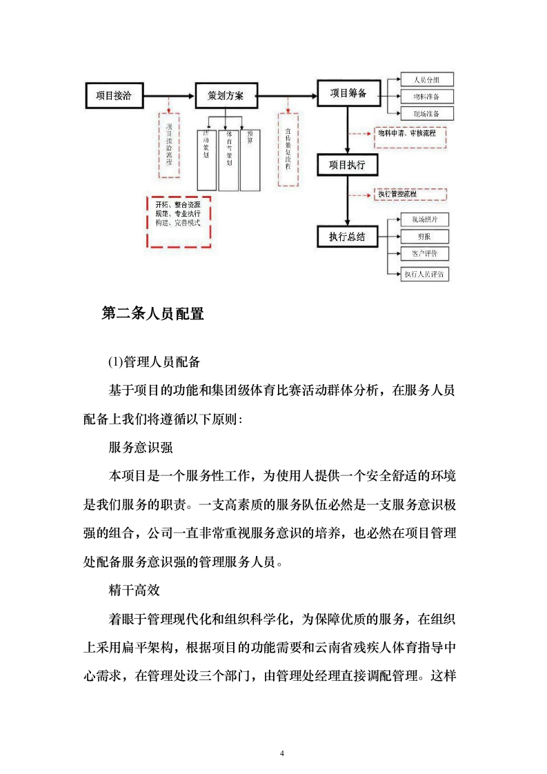 工会体育比赛委外承办服务投标方案（144页）（2024年修订版）.docx 第4页