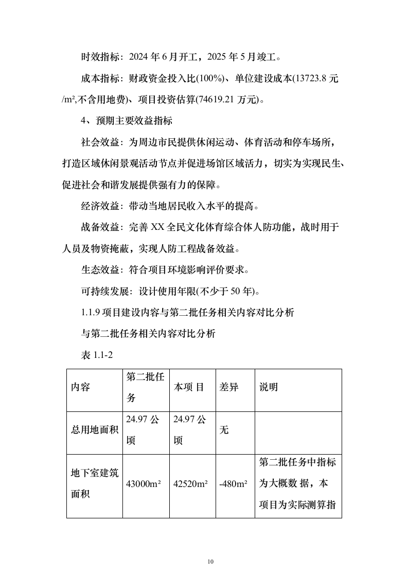 开放式全民文化体育广场可行性研究报告（363页）（2024年修订版）.docx 第10页