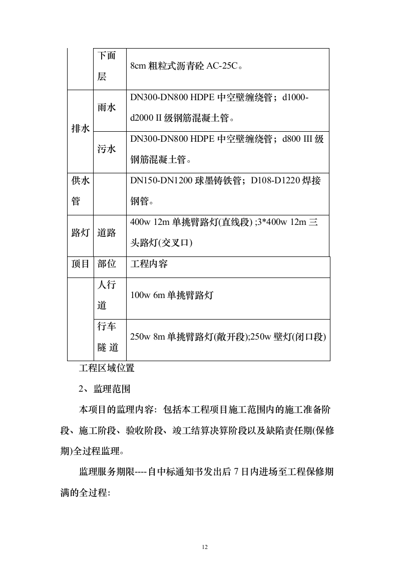 新建公路段，道路、隧道、桥涵、绿化投标方案（407页）（2024年修订版）.docx 第12页
