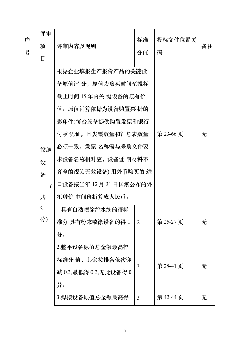 智能枪弹柜（保险柜）投标方案（171页）（2024年修订版）.docx 第10页