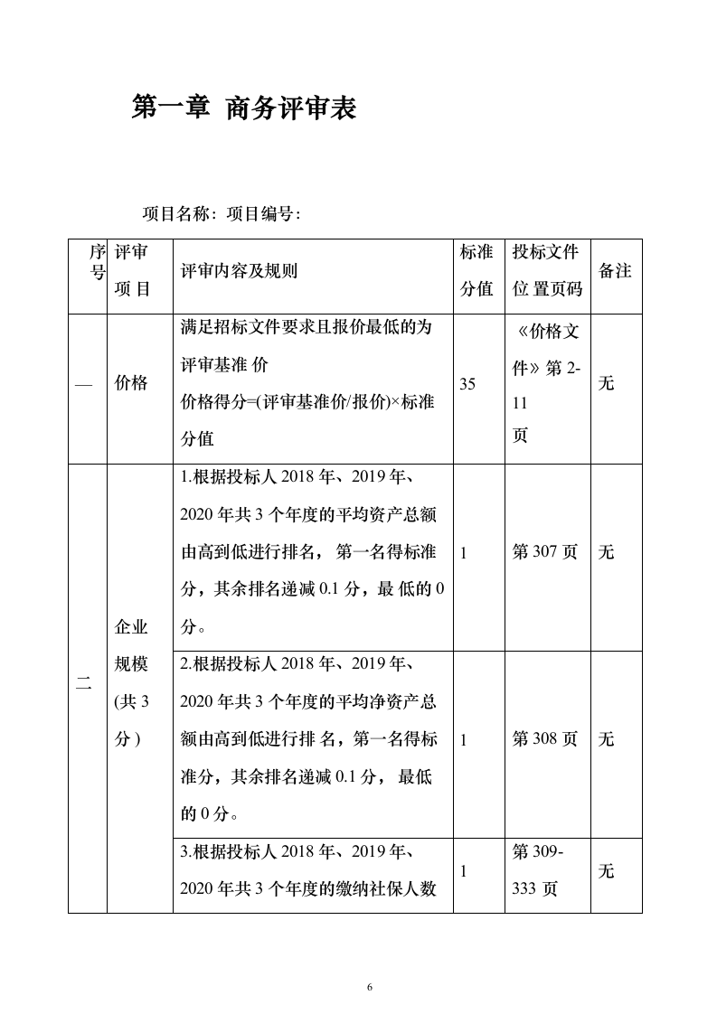 智能枪弹柜（保险柜）投标方案（171页）（2024年修订版）.docx 第6页