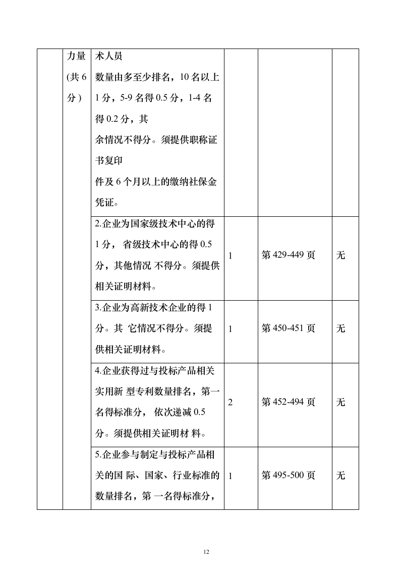 智能枪弹柜（保险柜）投标方案（171页）（2024年修订版）.docx 第12页