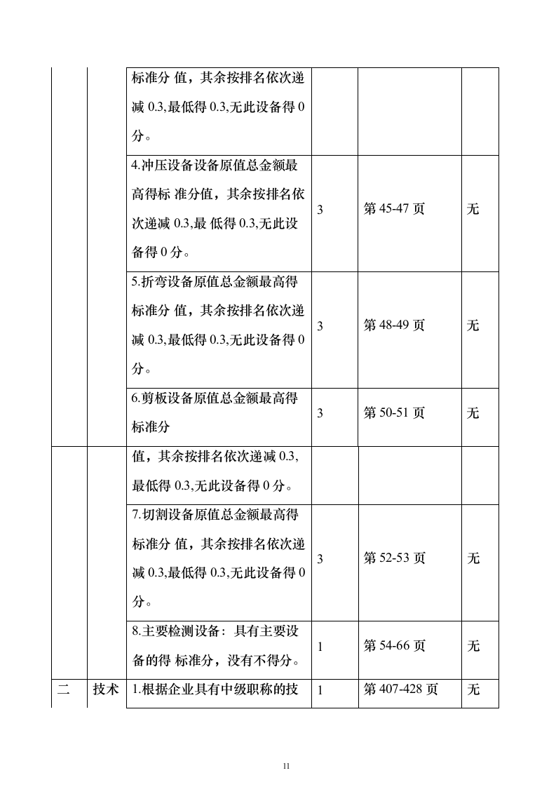 智能枪弹柜（保险柜）投标方案（171页）（2024年修订版）.docx 第11页
