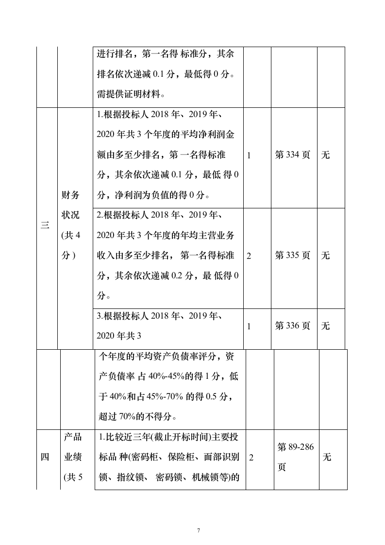 智能枪弹柜（保险柜）投标方案（171页）（2024年修订版）.docx 第7页