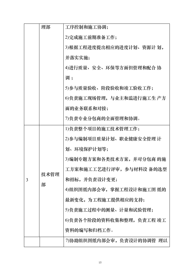 某EPC施工工程投标方案（403页）（2024年修订版）.docx 第15页