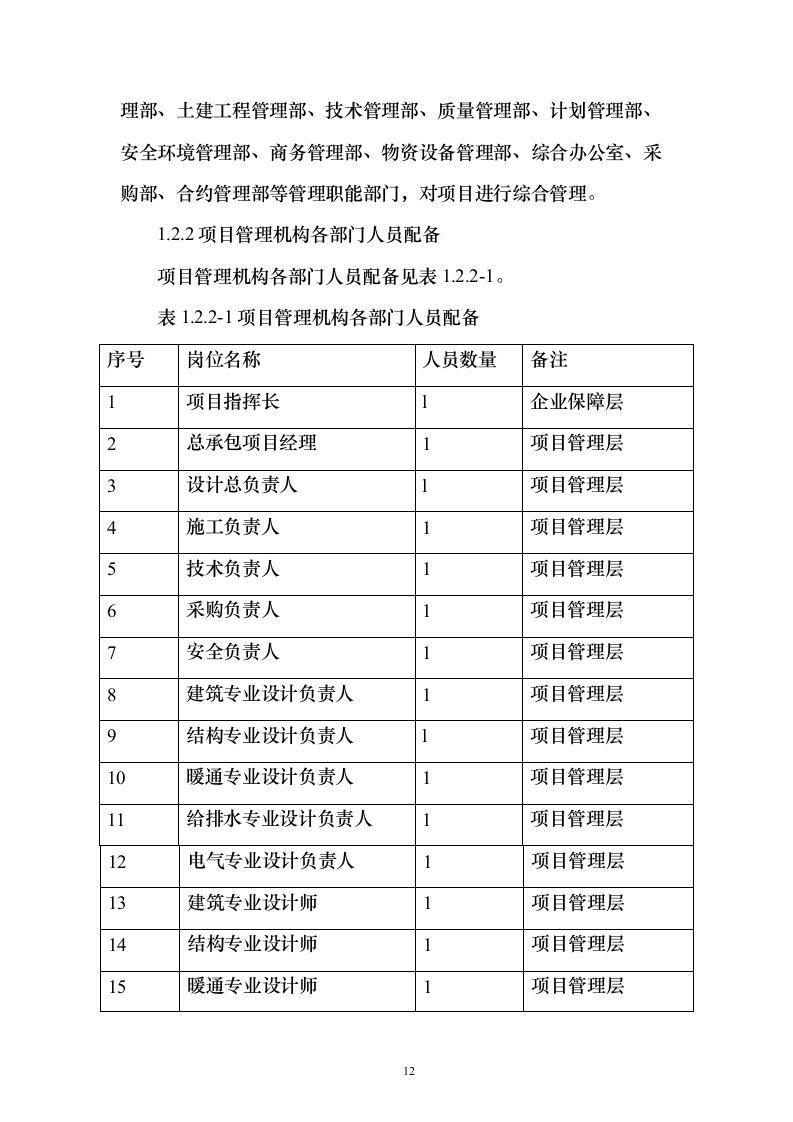 某EPC施工工程投标方案（403页）（2024年修订版）.docx 第12页