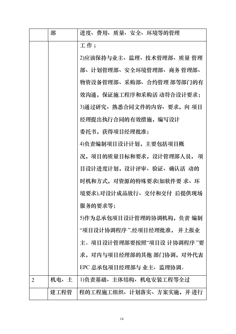 某EPC施工工程投标方案（403页）（2024年修订版）.docx 第14页