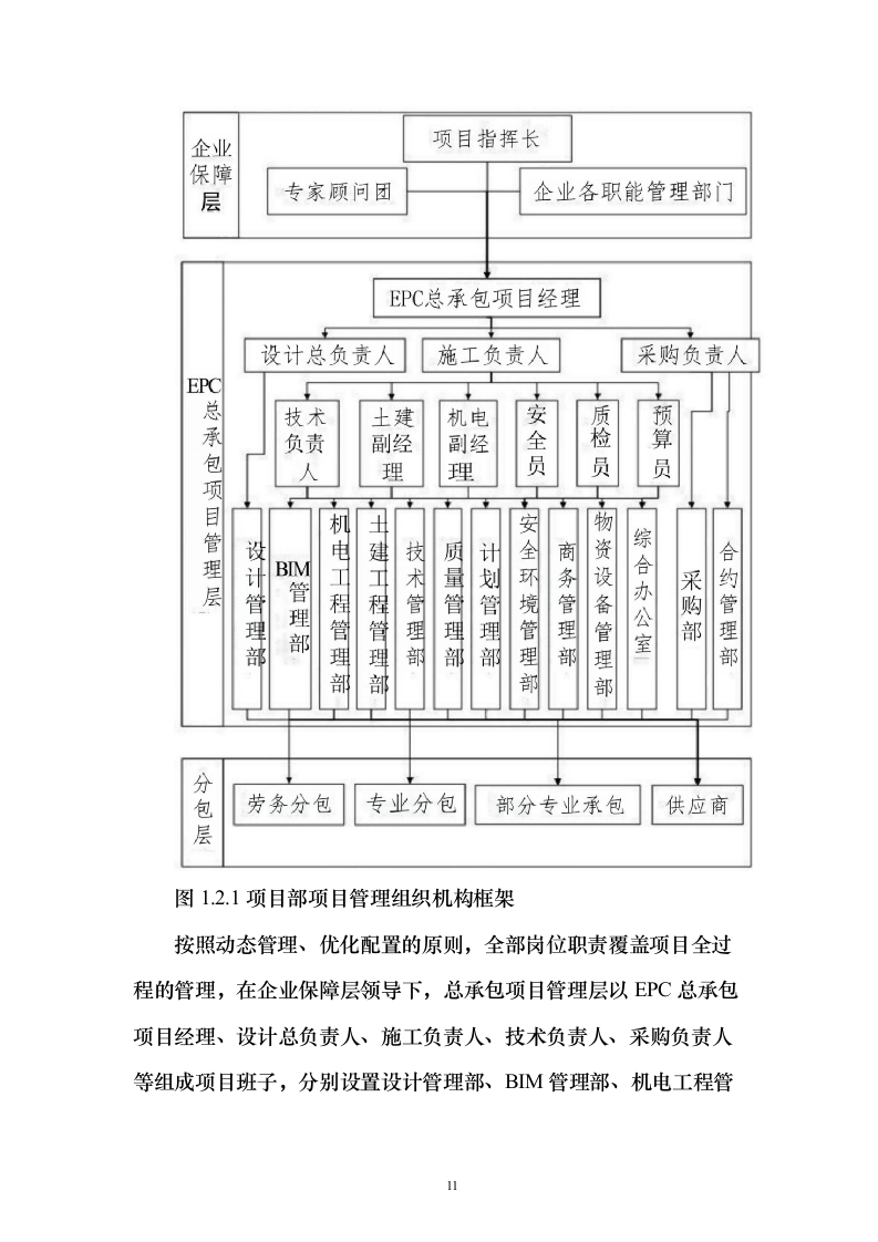 某EPC施工工程投标方案（403页）（2024年修订版）.docx 第11页