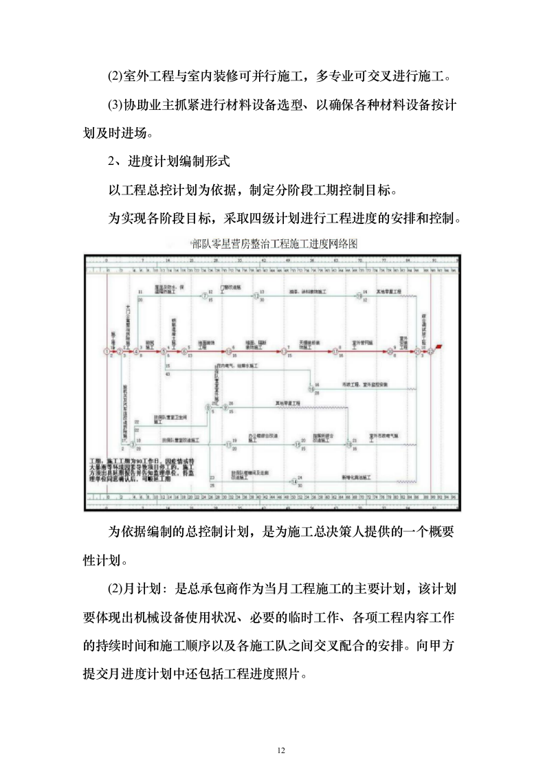 某部营房零星改造工程投标方案（393页）（2024年修订版）.docx 第12页